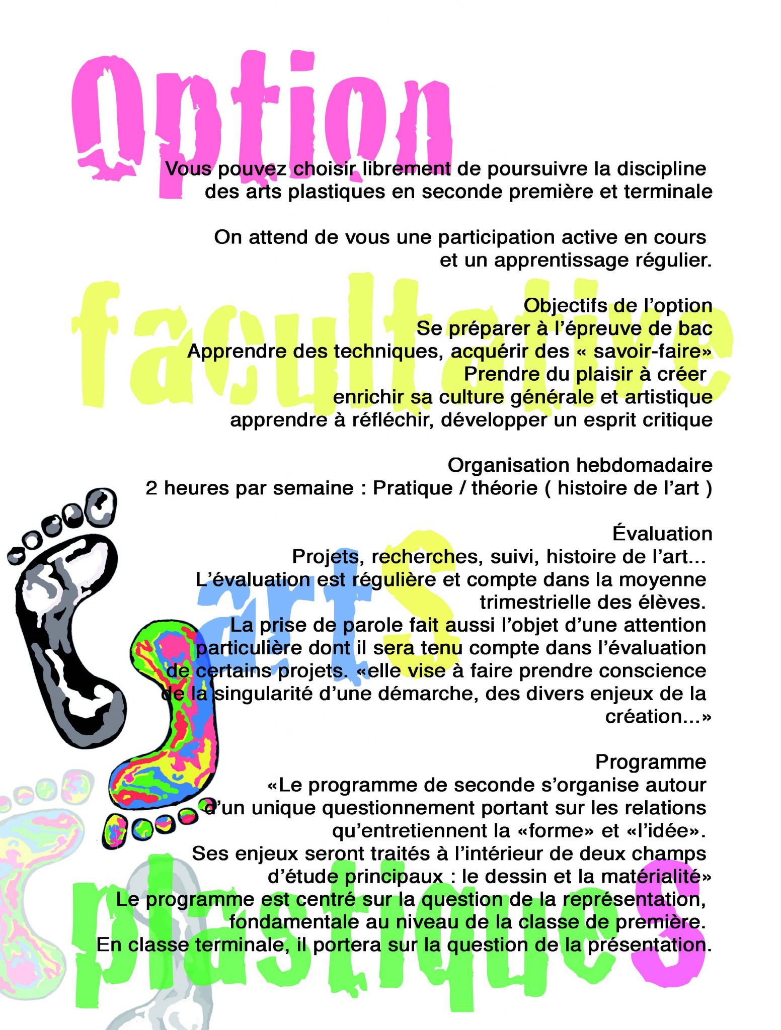 Seconde Option Option de seconde: Arts Plastique